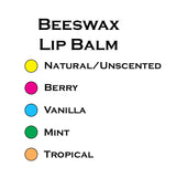 Apothecary - Beeswax Lip Balm